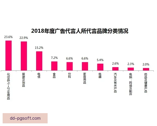 从赛场表现到舆论热度解析萨卡在亚洲杯的影响力变迁路径研究观察